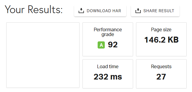 Pingdom GeneratePress Speed Test