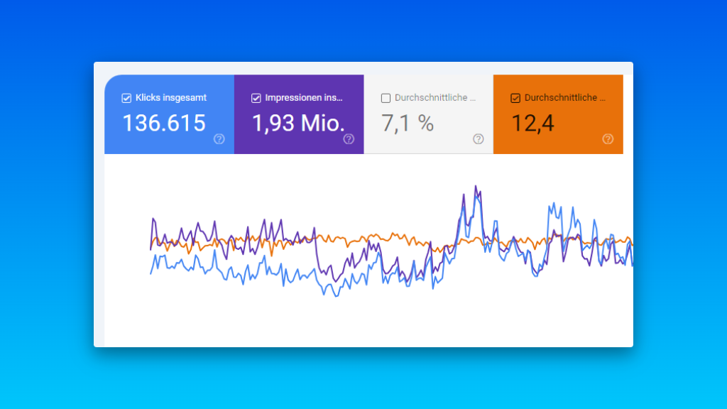 Low Hanging Fruits: Keywords für Top-Rankings entdecken