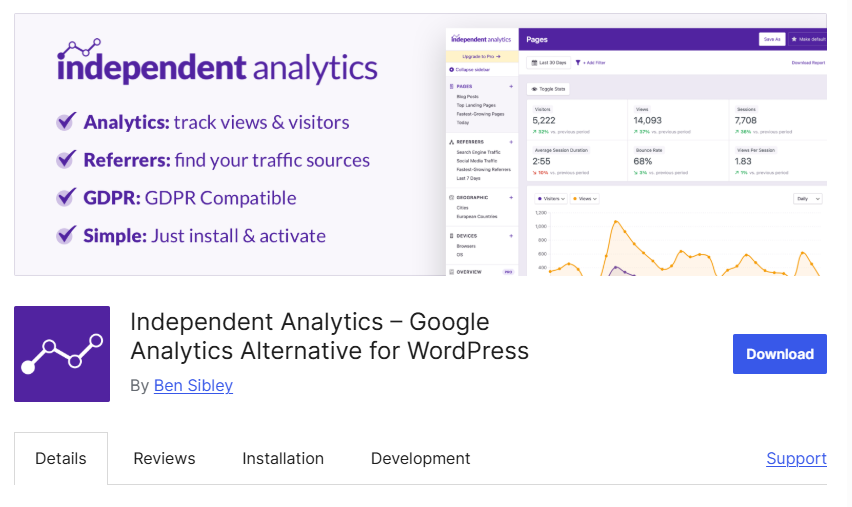 Independent Analytics Plugin im WordPress Verzeichnis
